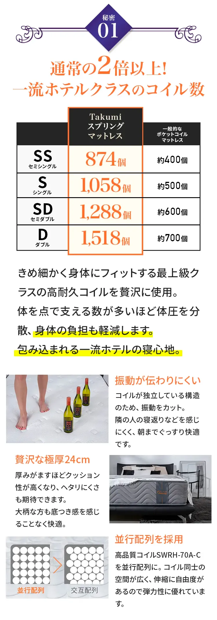 極上の寝心地を叶える3つの秘密